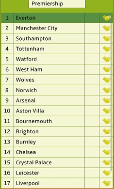 足球经纪人最新版(3)