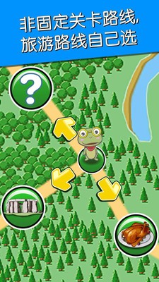 吃货青蛙环游世界(2)