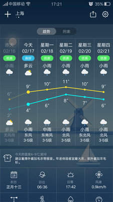 天气预报王(2)