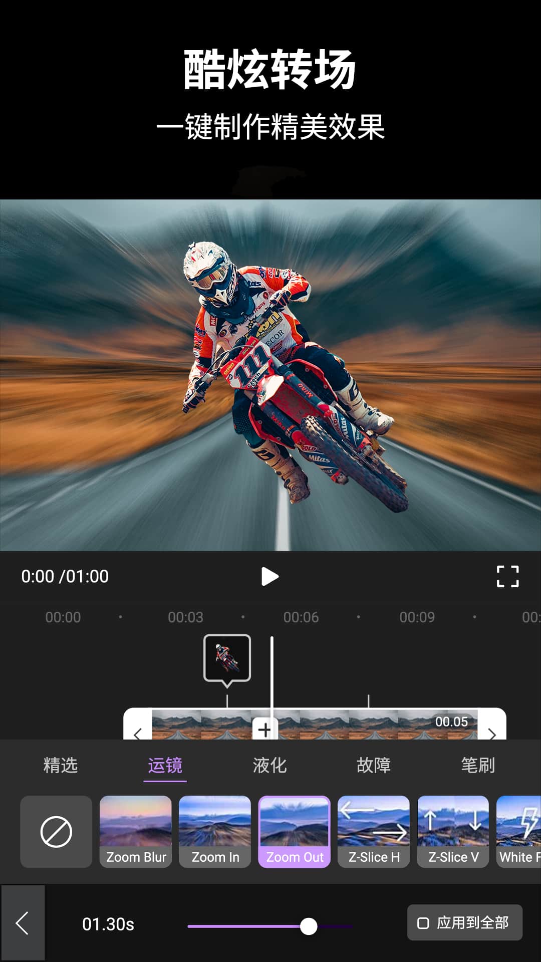 视频后期酱AE(1)