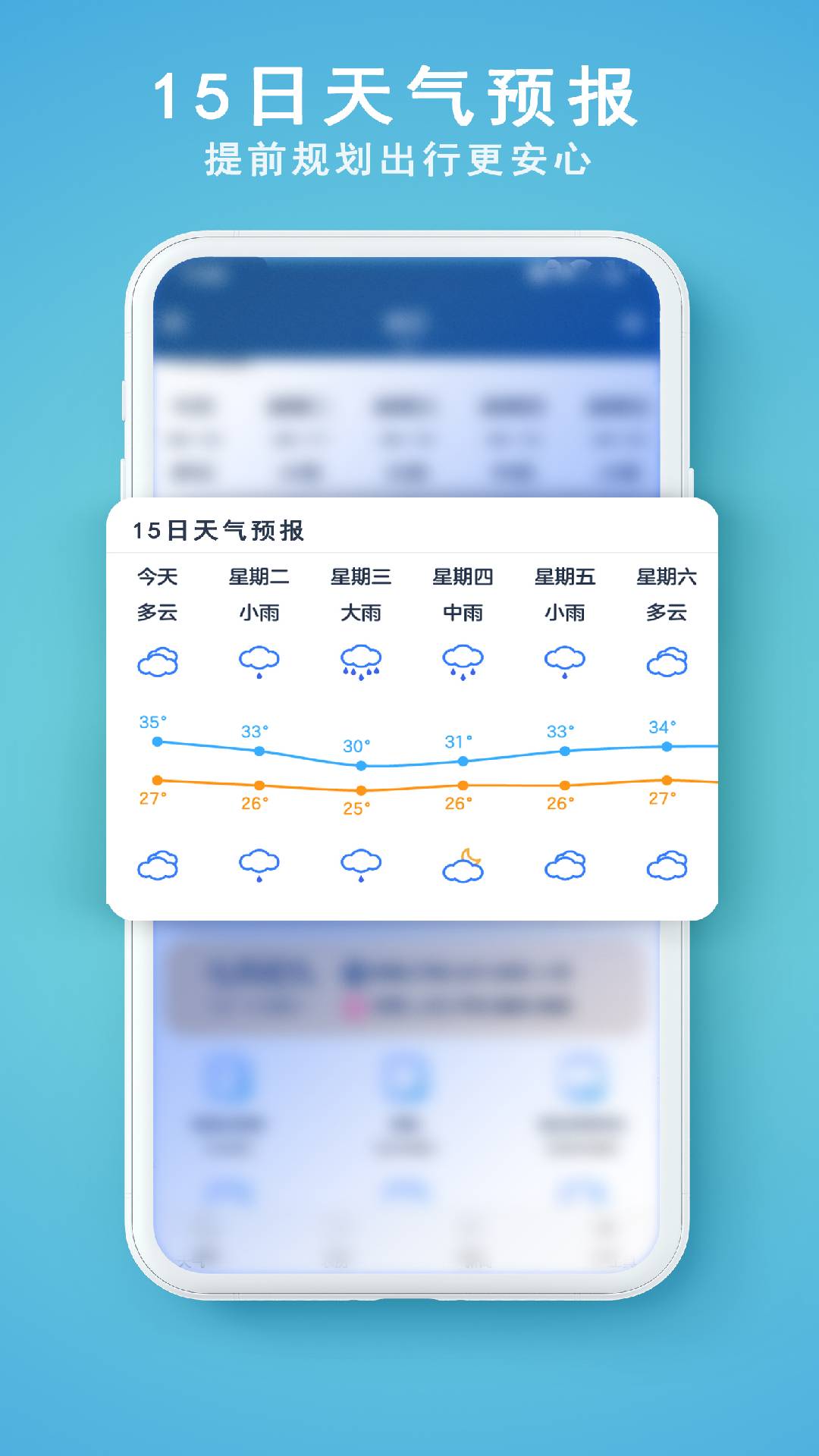 91天气(4)