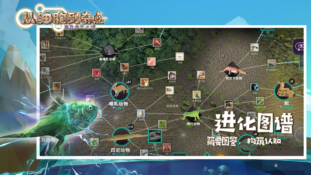 从细胞到奇点进化永无止境最新版(5)