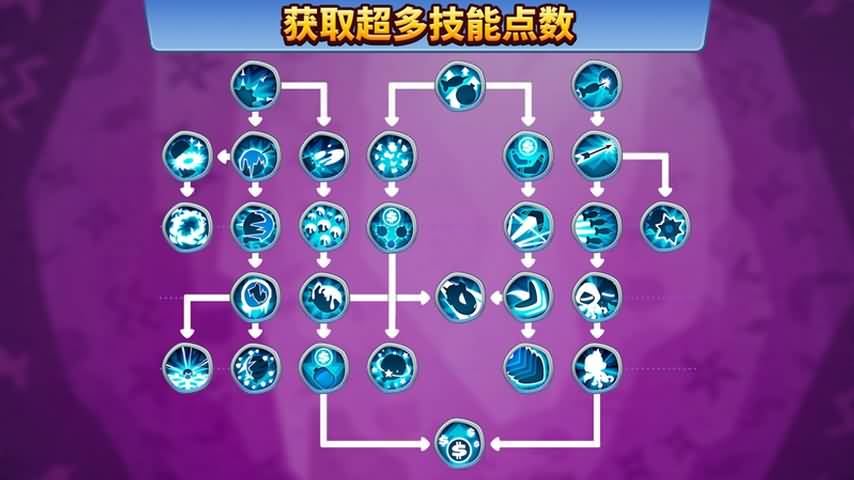 猴子塔防6最新最新版(2)