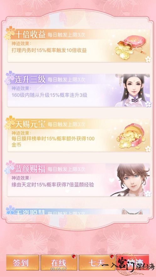 一入宫门深似海(2)