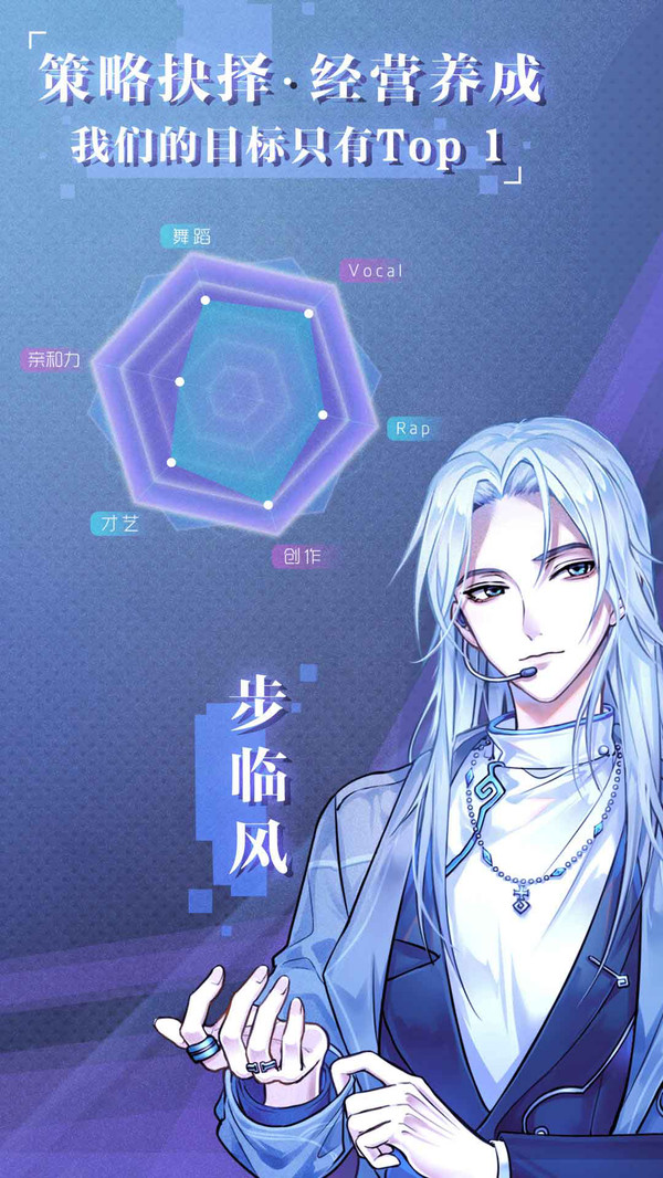 失忆偶像出道中(2)