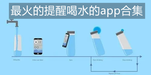 最火的提醒喝水的app合集