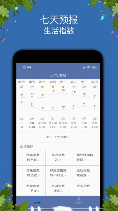 时时天气预报(1)