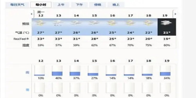下雨概率预报软件推荐