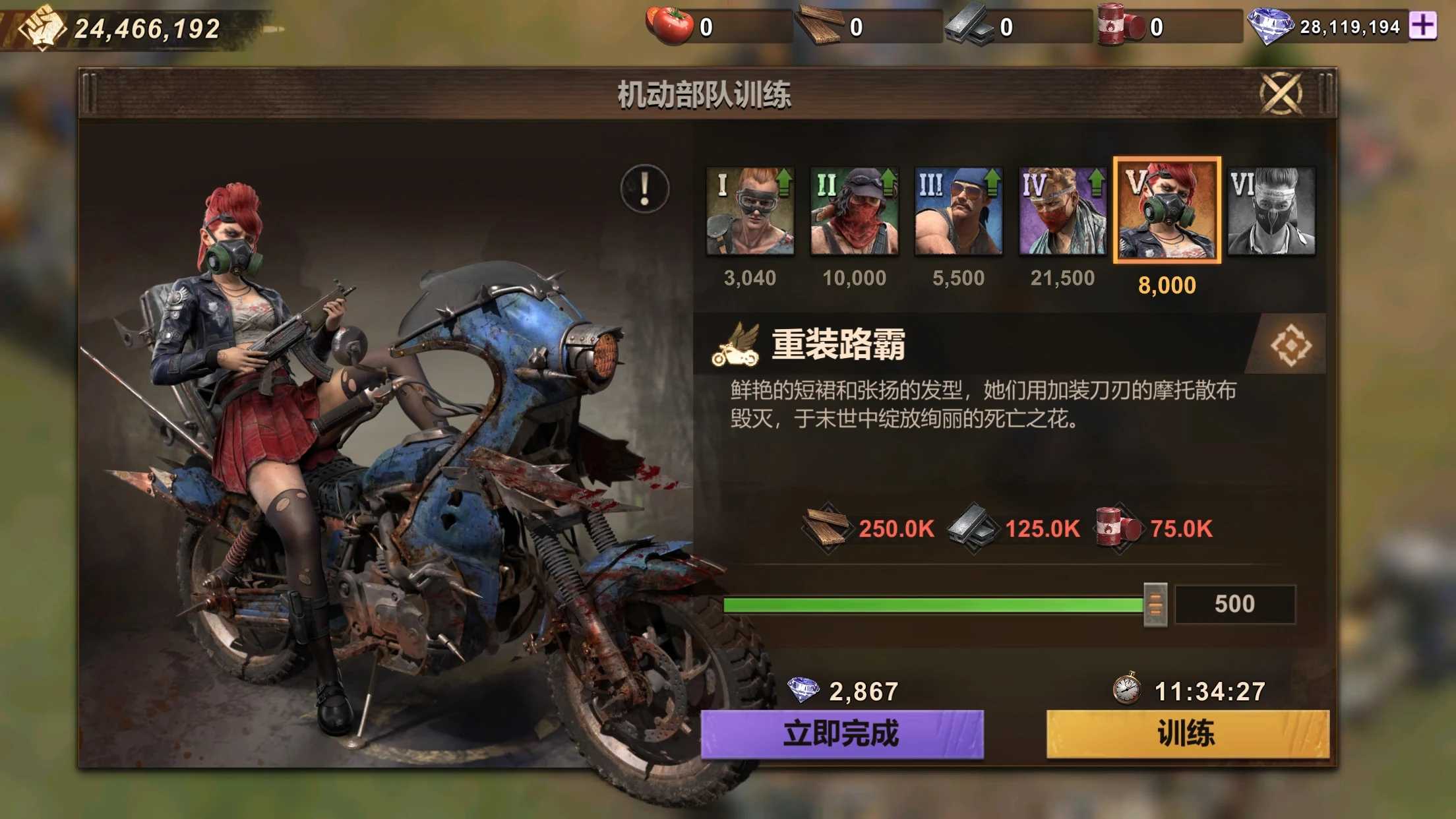 末日最后幸存者(3)