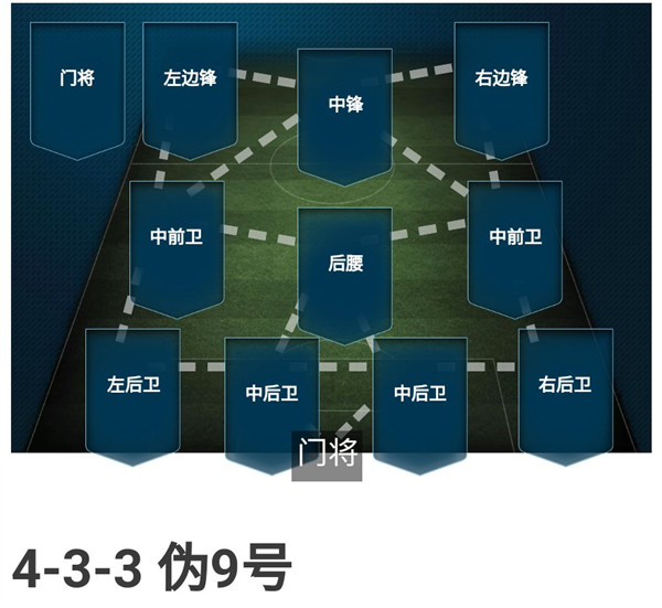 fifamobile国际服(2)