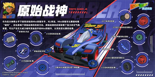 四驱兄弟国服(4)