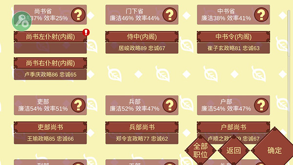 女帝的日常1.09内置修改器(1)