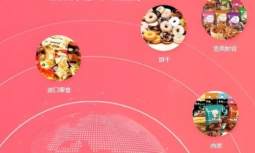 零食批发便宜的app