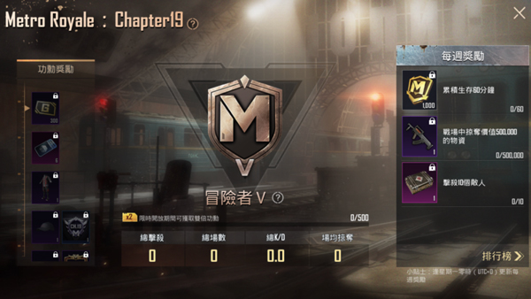 Pubg地铁逃生2024版本(2)