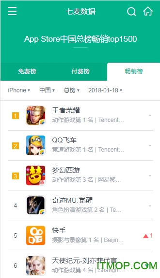 七麦数据手机版(2)