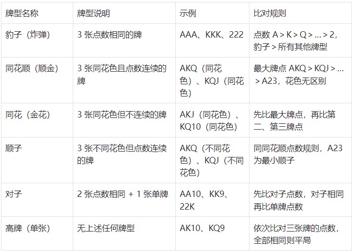 PB上传 🔒: 360截图20251117152533939.jpg 360截图20251117152533939.jpg