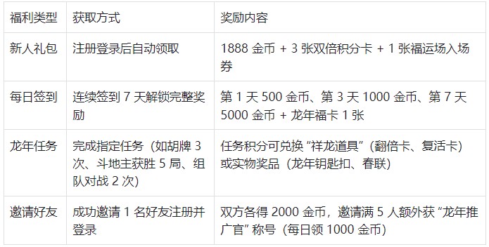 PB上传 🔒: 360截图20251118113200772.jpg 360截图20251118113200772.jpg