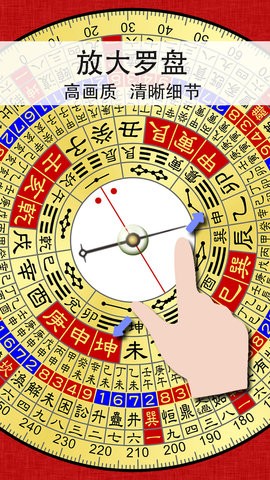 精密罗盘指南针(5)