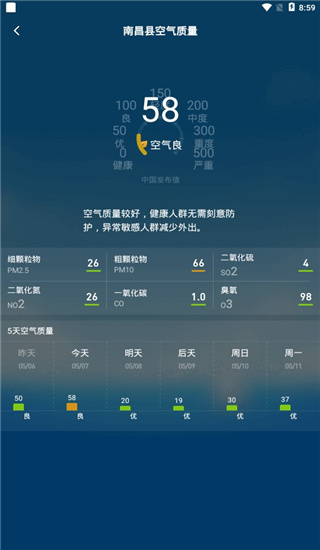 诸葛天气(2)