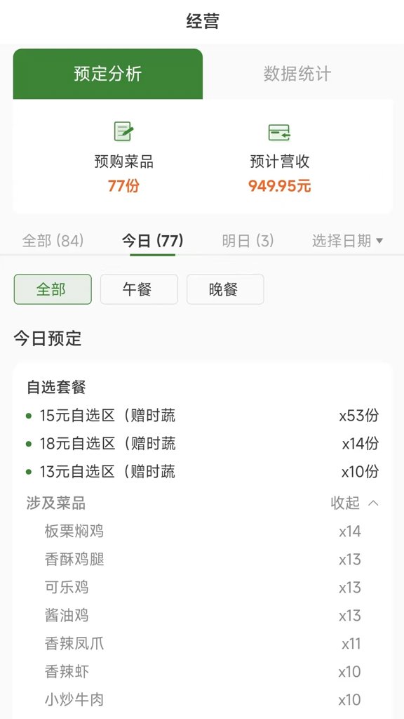 好生活餐饮商家(2)