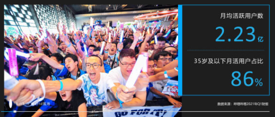 哔哩哔哩HD版本官方版 哔哩哔哩HD版本官方版