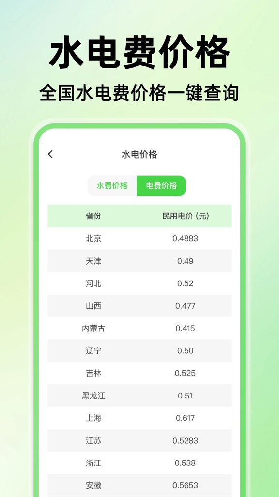 阶梯水电缴费计算(2)