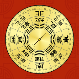 精密罗盘指南针
