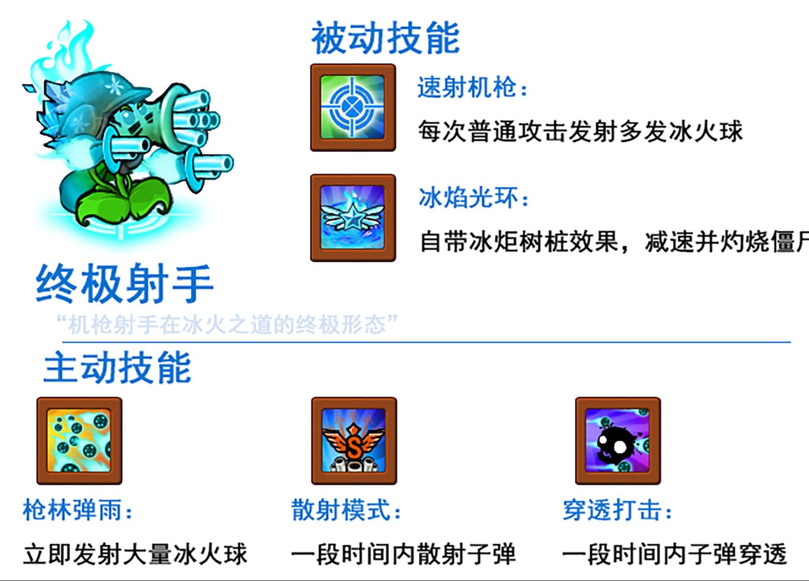 植物大战僵尸杂交版3.3版本