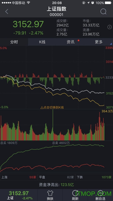 长城大智慧苹果版 长城大智慧苹果版
