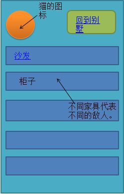 CatCatDefendHouse(3)