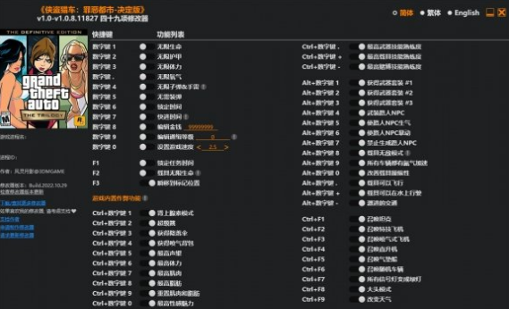 侠盗猎车手圣安地列斯(1)