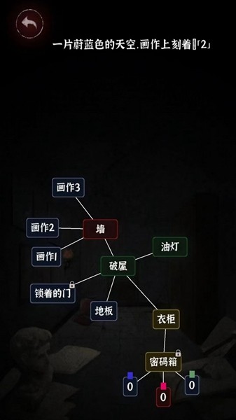 赶快逃离(2)