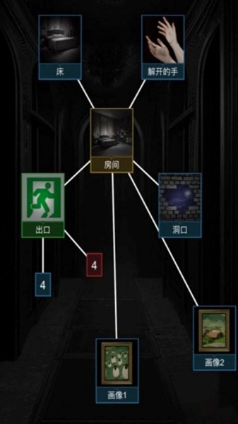 赶快逃离 赶快逃离