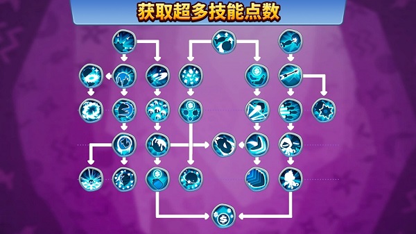 猴子塔防6最新中文破解版(2)