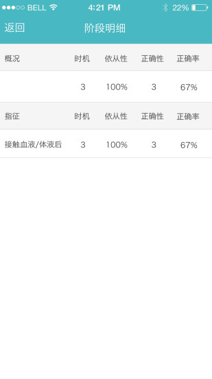 江湖人生折相思(2)