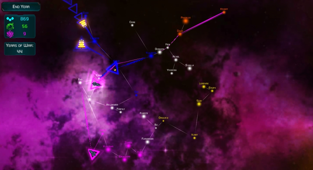 Rome 2077: Tactics(3)