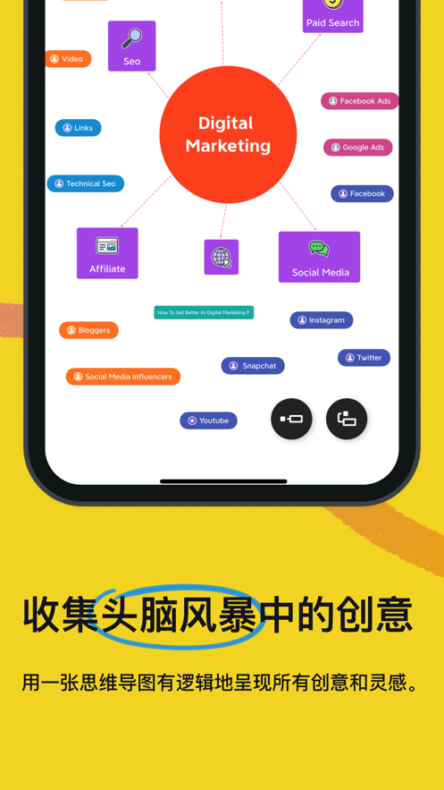 XMind思维导图ios版(1)