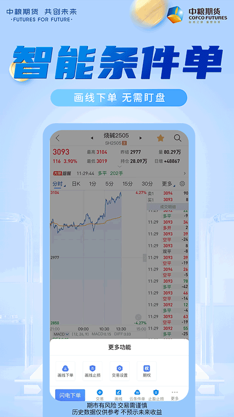中粮期货交易版(3)