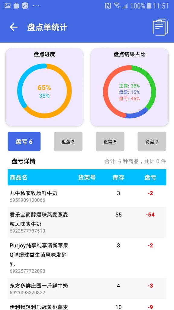 盘点扫码吧(3)