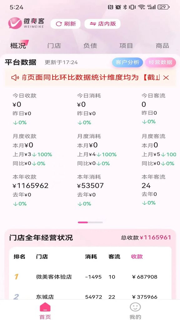 微美客美店管理系统(2)