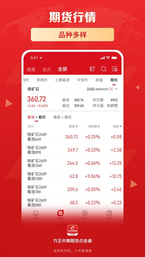 方正中期期货点金通(3)