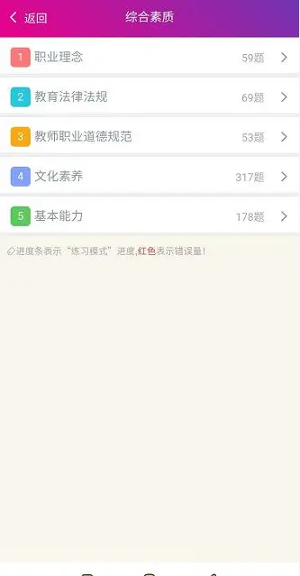 小学教师资格总题库(2)