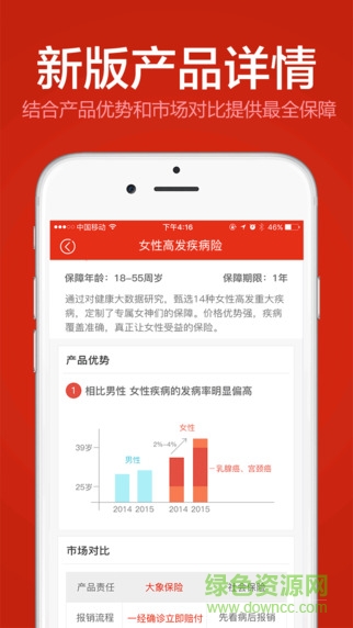大象保险iphone版(3)