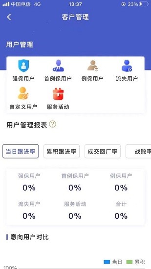 菱菱助手app苹果版(2)