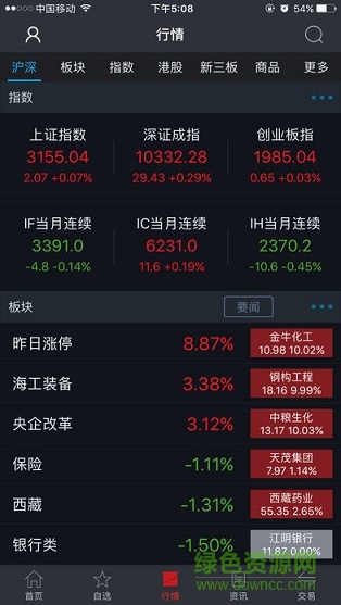 国盛证券手机大智慧ios版(2)