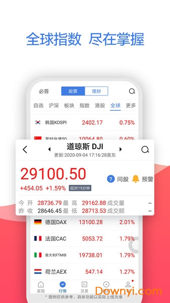 广发证券易淘金ios版(2)