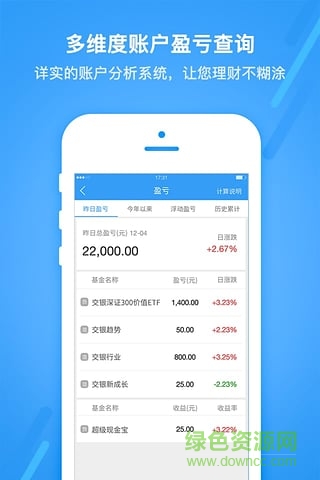 交银基金iphone版(3)