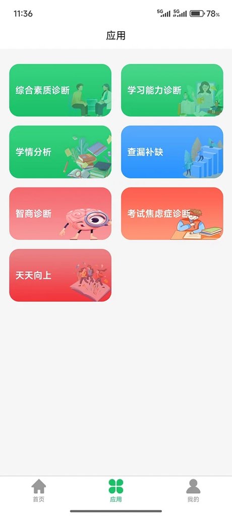 学习问题诊断(3)