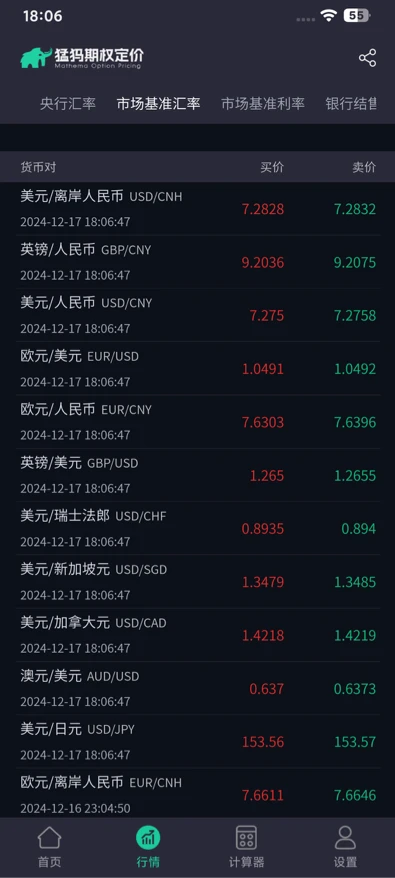 猛犸期权定价(2)