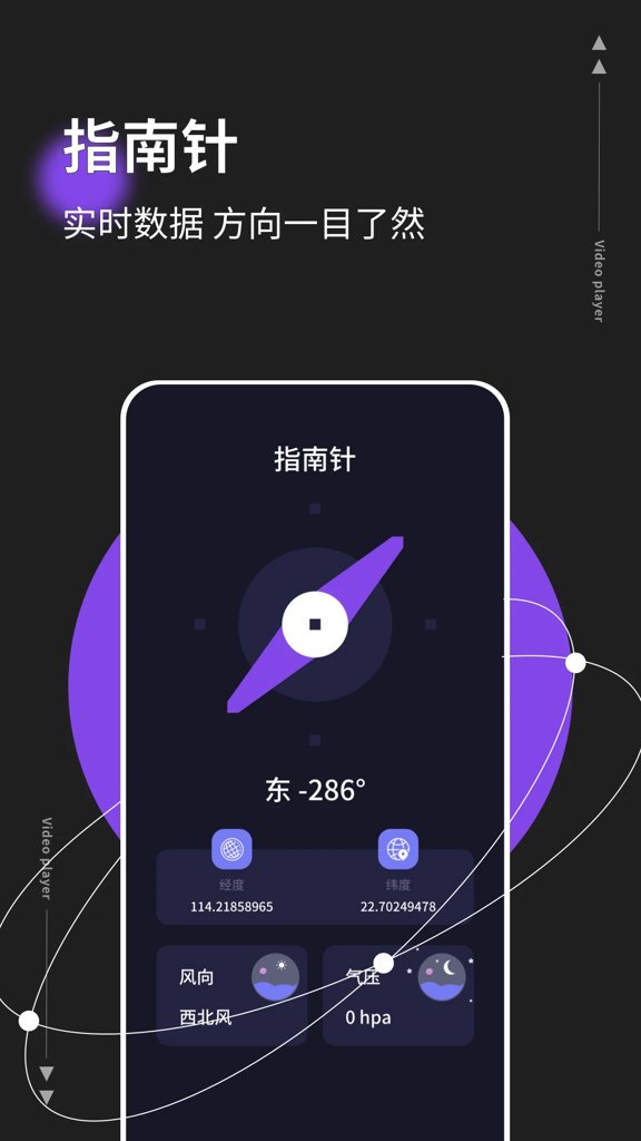 指南针经纬度定位(1)